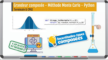 Grandeur composée - Méthode Monte Carlo - Python (Terminale / CPGE)