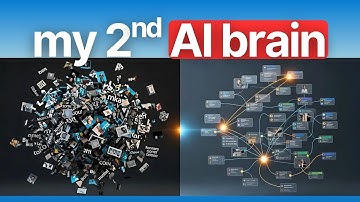 Goodbye Notion. This AI is My New Brain (Ponder)