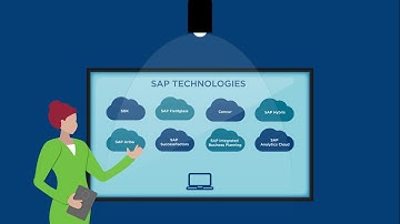 Accelerating Adoption of SAP Applications through Platform Innovation