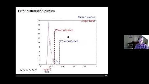 Statistical Learning Theory for Modern Machine Learning - John Shawe-Taylor