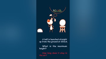 1D Projectile Motion Made EASY in Physics PT 4! #physics #apphysics #apphysics1 #projectilemotion