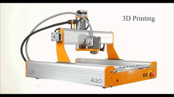 Stepcraft - What Will You Create