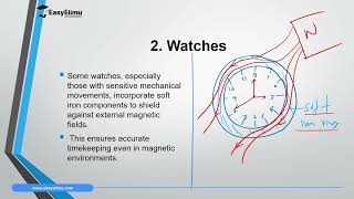 Magnetic Shielding  (Physics Form 2 Topic 1 Magnetism - Lesson 5 of 13)