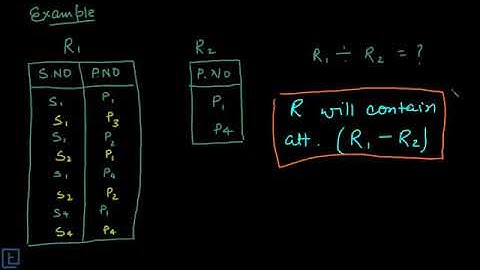 Division Operation in Relational Algebra   Database Management System
