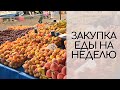 Что в моей продуктовой корзине в Турции?