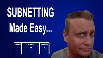 Subnetting Made Easy - Subnetting 101