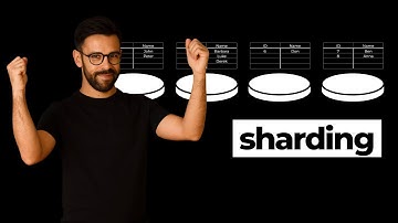 The Secret to Database Scaling Without Breaking 💥