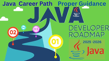 🔥 Java Developer Roadmap 2025-2026 | Step-by-Step Career Guide for Beginners