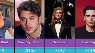 Türkiyenin En Yakışıklı Erkekleri