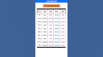 V1, V2, V3, V4, V5 List with Examples, Verb Past Simple, Present & Past Participle 3rd Person