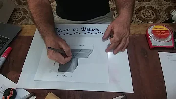 Como fazer o teste do Banco de Wells?