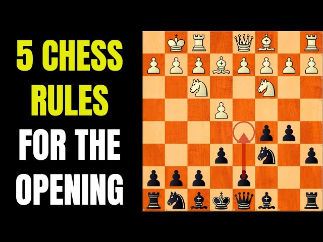 5 Chess Rules For The Opening (Chess Opening Principles) 