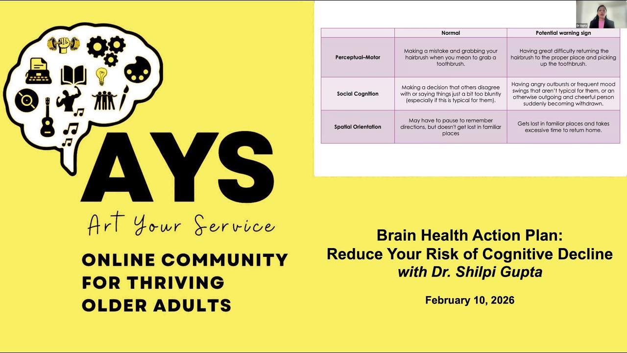 Stay Sharp to Age Well #1 Brain Health Action Plan with Dr. Shilpi Gupta, February 10th, 2026