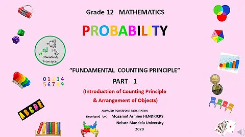 Fundamental Counting Principle Part 1 ( Introduction  & Applications)