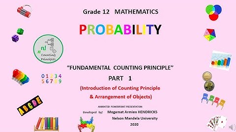 Fundamental Counting Principle Part 1 ( Introduction  & Applications)