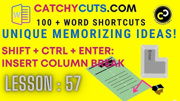 Word : How to Insert Column Break !