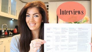 Law: Training Contract Interviews - It's All Going To Be Fine...
