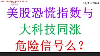 美股恐慌指数与大科技同涨 危险信号么？