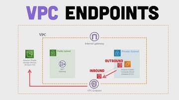 The BEST Way To Access ElastiCache Redis From Multiple AWS Accounts Using VPC Endpoint