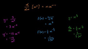 Derivatives of x^n for Rational n