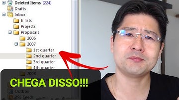 SISTEMA DE ORGANIZAÇÃO COM O EVERNOTE - PESQUISA X PASTAS? | Mauricio Aizawa