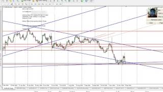 Forex Analysis for Main Pairs and Gold, December 2016