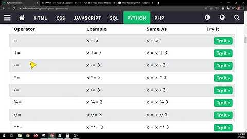 W3schools Python -  Operators  (Arithmetic & Assignment) - Code along