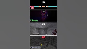 1D vs 2D vs 3D vs 4D Minecraft Sandbox Compared!
