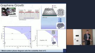 2D Material Workshop 2017:  Fabrication and Processing
