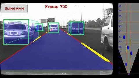 Vision Based Multi Vehicle Detection and Adaptive Lane Detection