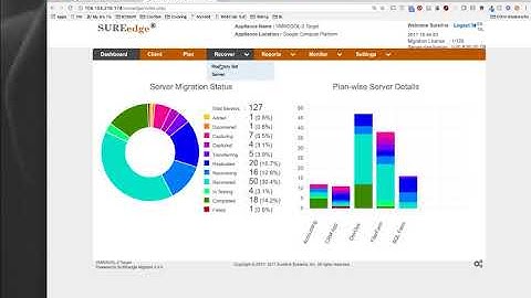 Demo: Cloud Migration from VMware to Google Cloud using SUREedge Migrator