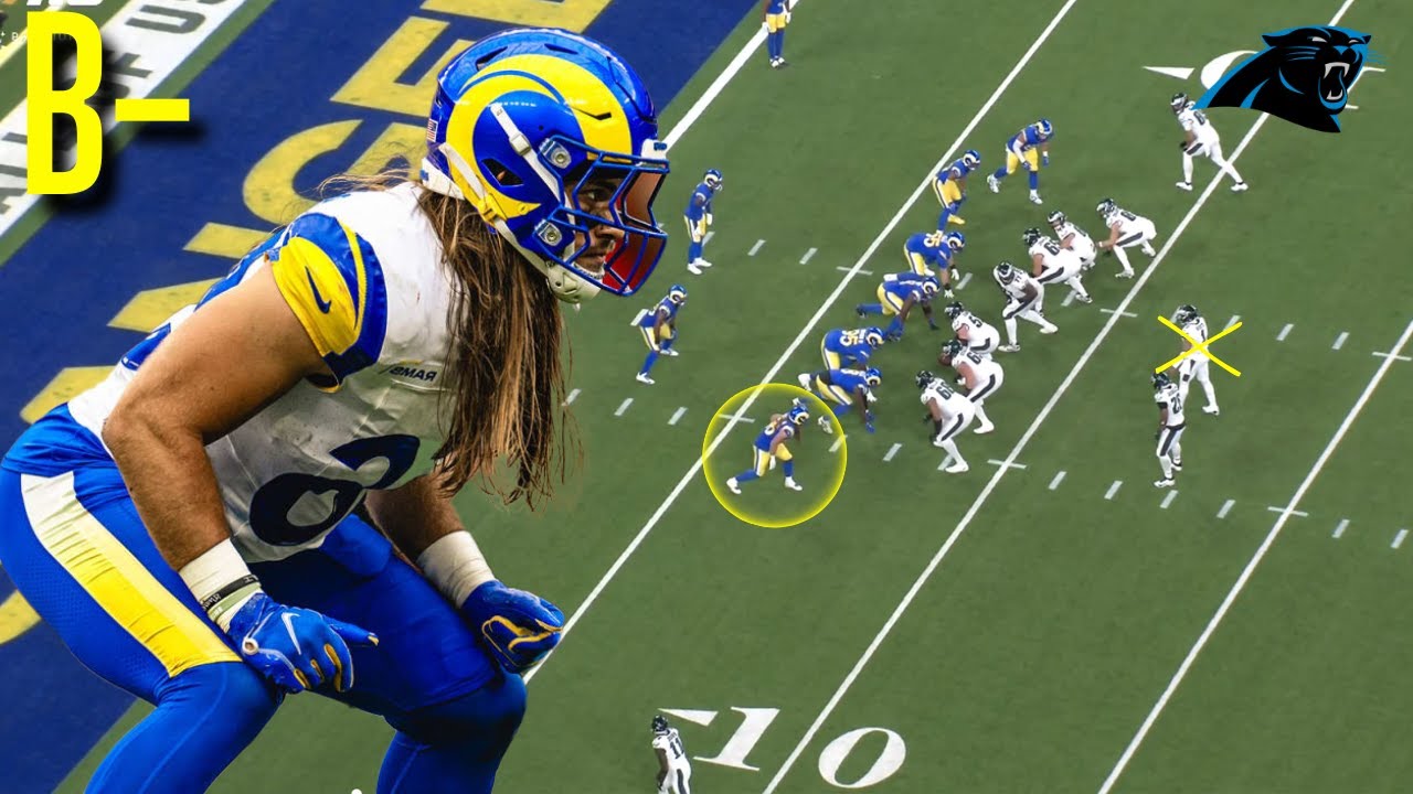 What Christian Rozeboom Adds To The Carolina Panthers IS A Clear ...