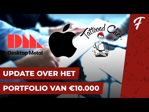 UPDATE OVER PORTFOLIO VAN €10.000 (AMD, GENIUS SPORTS, PALANTIR EN NOG VEEL MEER)