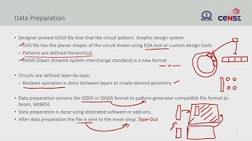 Optical Lithography: Mask Technology #ch19 #swayamprabha