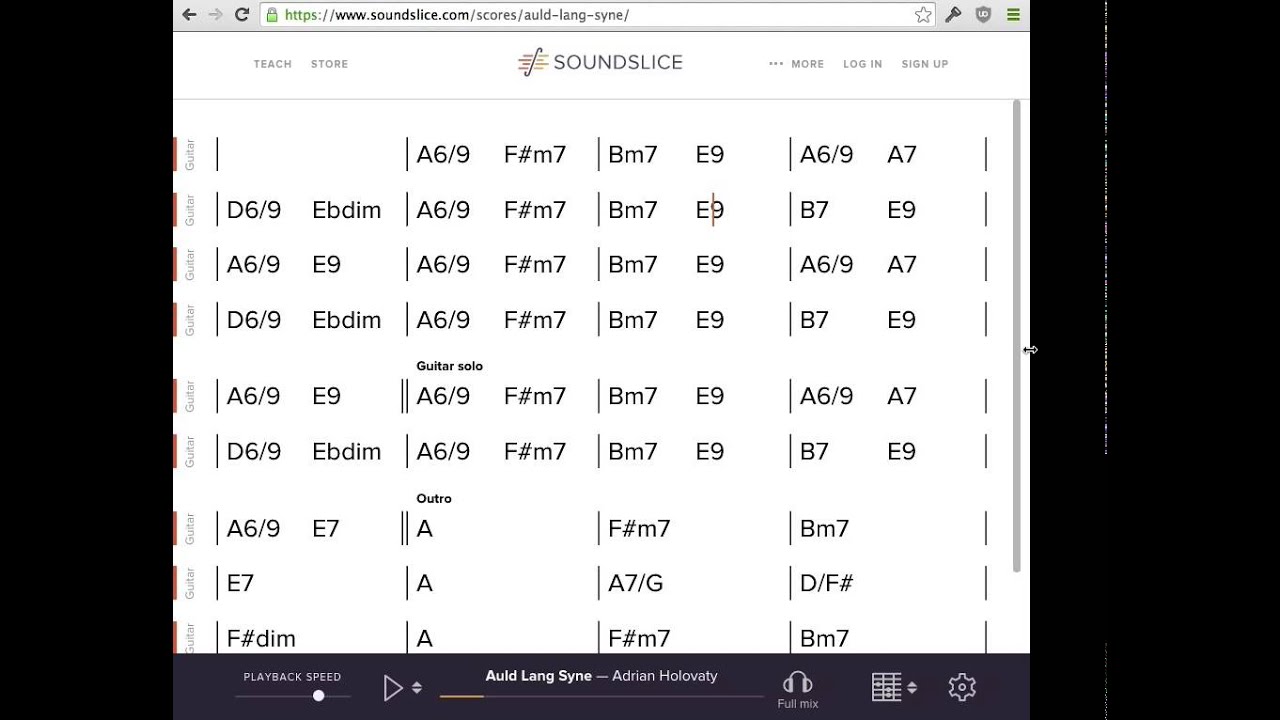 At Last Chord Chart