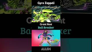 Gyro Zeppeli Ball Breaker JoJo's Bizarre Adventure