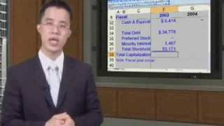 WST: 6.1 Company Overview - Capital Structure Inputs