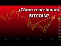 SEMANA DE LA RESERVA FEDERAL 🛑DECISIÓN DE TIPOS ➡️ SUBIRÁ BITCOIN?