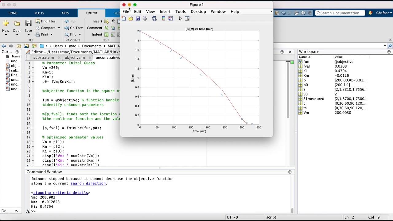 Parameter estimation using MATLAB Built-in solver fminunc - YouTube