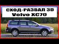 Сход-развал VOLVO XC70