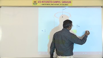 CONSTRAINED MOTION 1 by Dr. Sanjay Sukhadiya