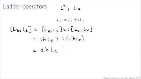 Angular momentum operator algebra