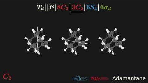 Symmetry operations | Adamantane | Td