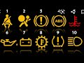 Explain Dashboard Meter check Light