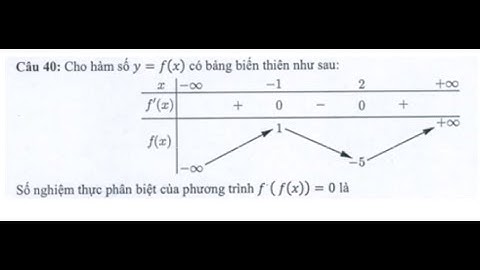 Đề thi THPT 2022 - Cho hàm số y=f(x) có bảng biến thiên như sau. Số nghiệm thực của f(f(x))=0