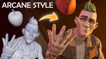 Creating An ARCANE Style Character