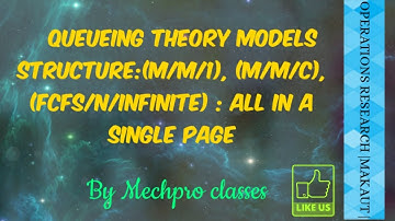 Queueing models in english| Lec 3 | Operations Research | structure of all models