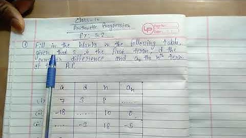 Class 10 ll Arithmetic Progression Ex :- 5.2 ll Question no.1 (i), (ii), (iii), (iv), (v)