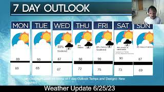Weather Update with Alvin Kamau 6/25/2023