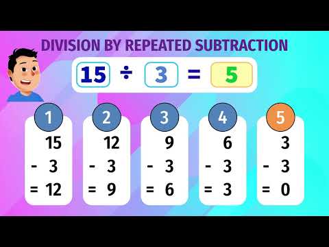 Learning Division Through